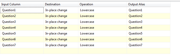 ConfigureCharacterMap